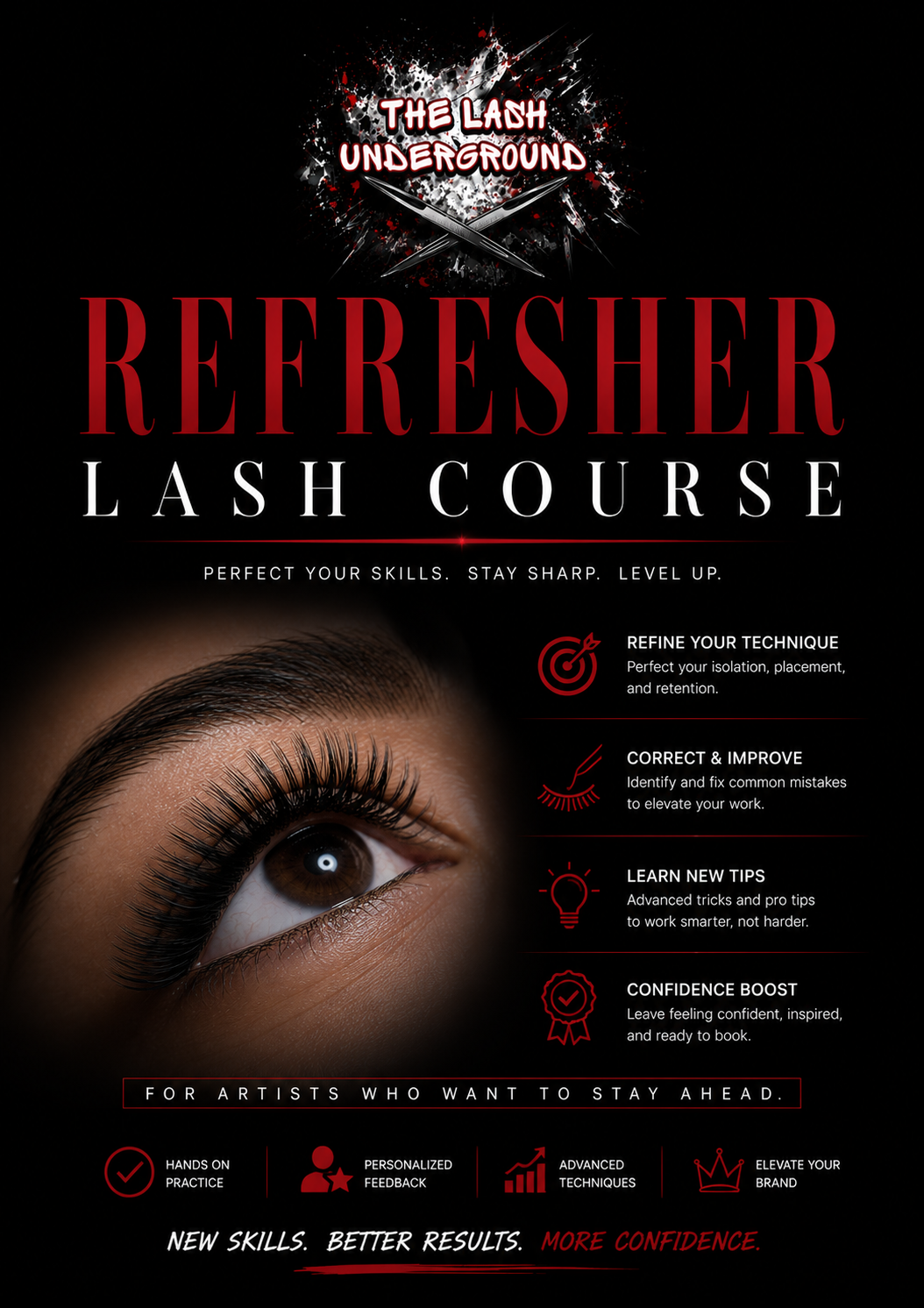 Refresher Course